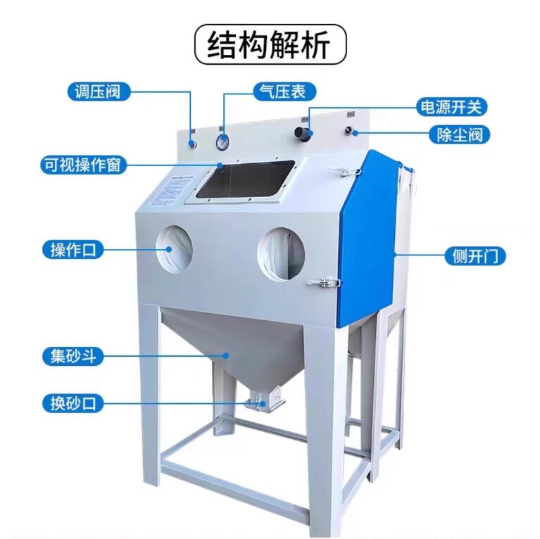 QubaSandblasting machine